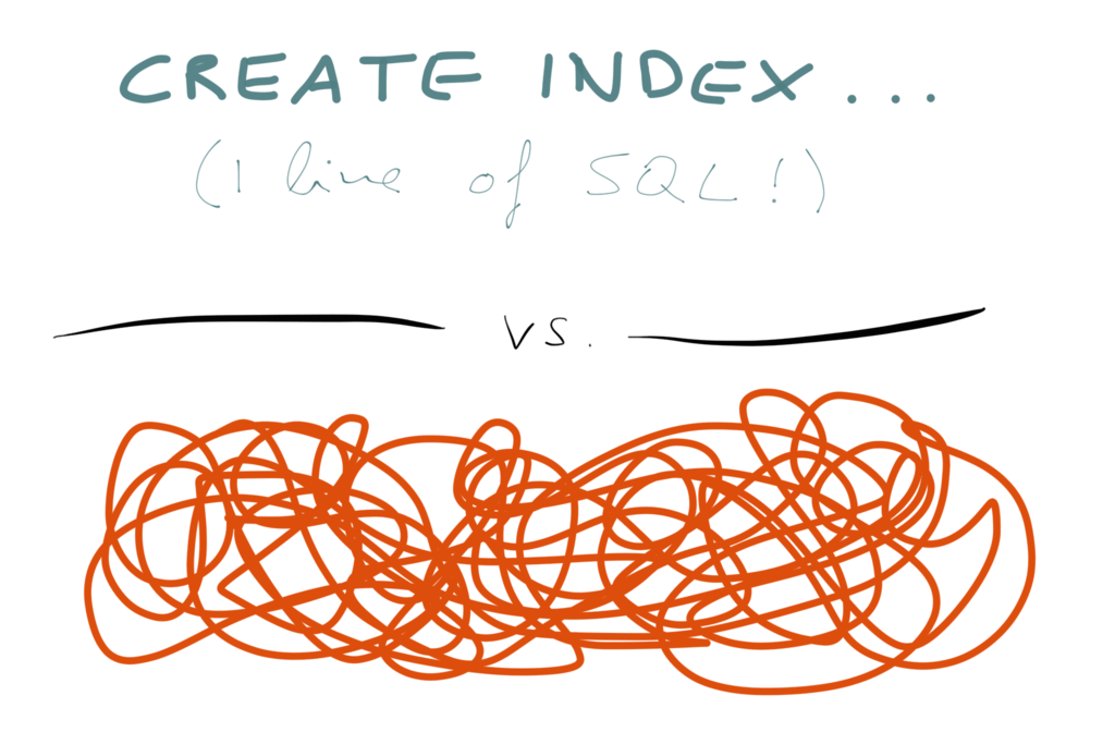 Creating an index is simple, maintaining a cache is a mess