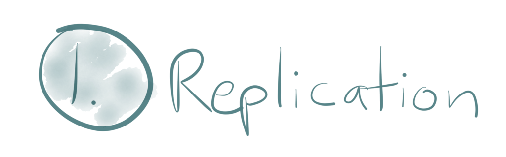 Title: 1. Replication
