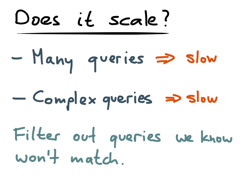 Does it scale?